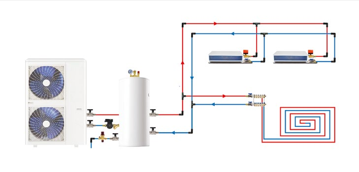 PE-XA管两联供管道系统：创新的供水解决方案